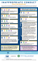 Steps for Reporting Inappropriate Conduct